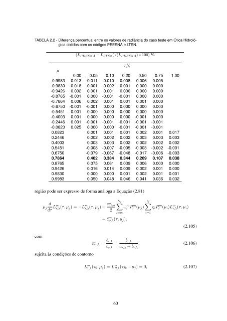 Formato PDF - mtc-m17:80 - Inpe