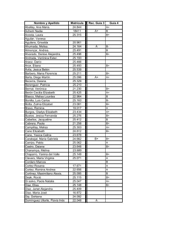 Nombre y Apellido MatrÃ­culaRec. GuÃ­a 1 Rec. GuÃ­a ... - AntroSocial