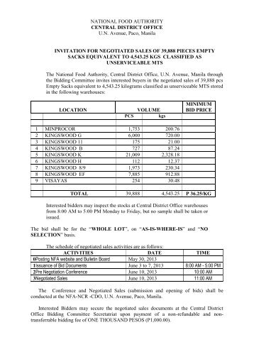 NATIONAL FOOD AUTHORITY CENTRAL DISTRICT OFFICE ... - NFA