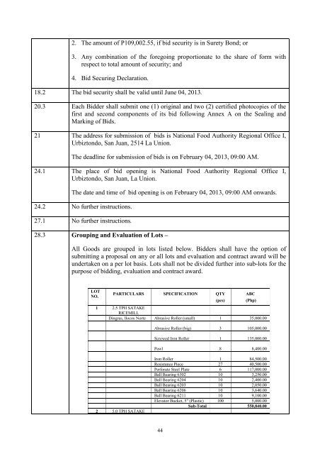 bid documents for the procurement of rice mill parts and ...