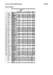 T40sh Results 2009.pdf - Reading Cycling Club