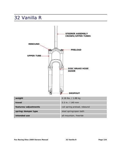2009 Fox Racing Shox Owner's Manual - Bike-Components
