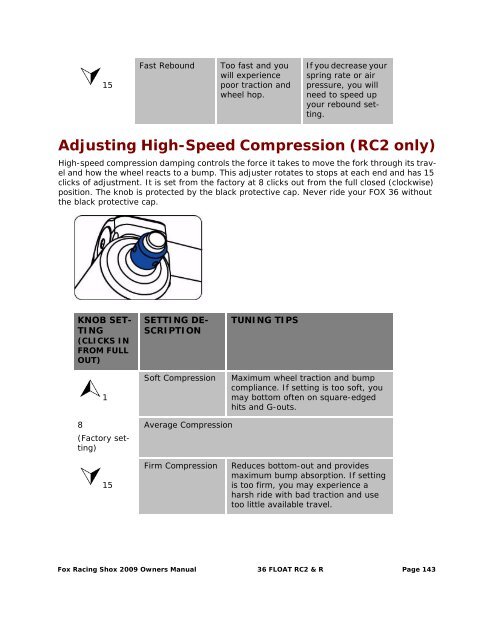 2009 Fox Racing Shox Owner's Manual - Bike-Components