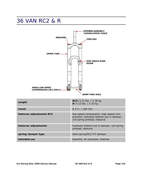 2009 Fox Racing Shox Owner's Manual - Bike-Components