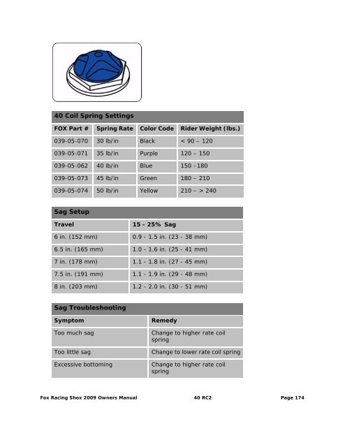 2009 Fox Racing Shox Owner's Manual - Bike-Components