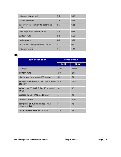 2009 Fox Racing Shox Owner's Manual - Bike-Components