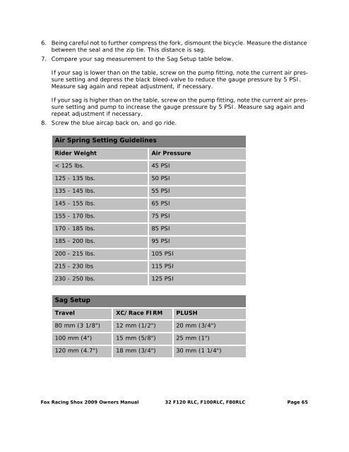 2009 Fox Racing Shox Owner's Manual - Bike-Components