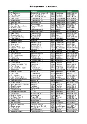 Niedergelassene Dermatologen