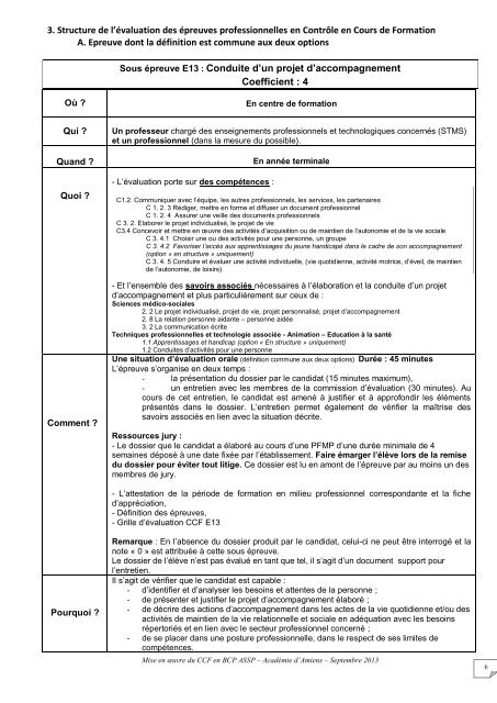 Exemple Dossier E13 Bac Pro Assp - Communauté MCMS