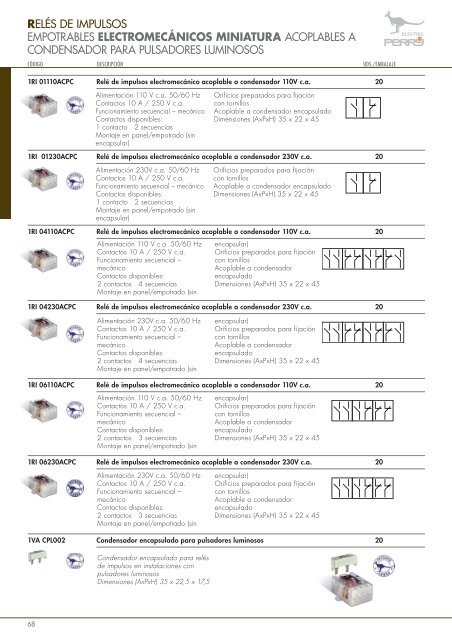 dispositivos - Coeva