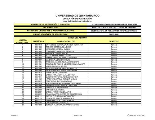 A inicio de cursos de otoÃ±o 1999-2000 - Universidad de Quintana Roo