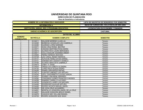 A inicio de cursos de otoÃ±o 2003-2004 - Universidad de Quintana Roo