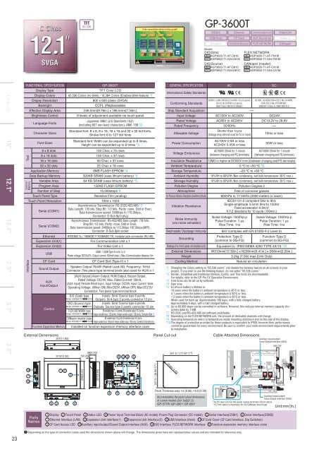 Graphic Operator Interface New 5.7" models ... - Tech-System