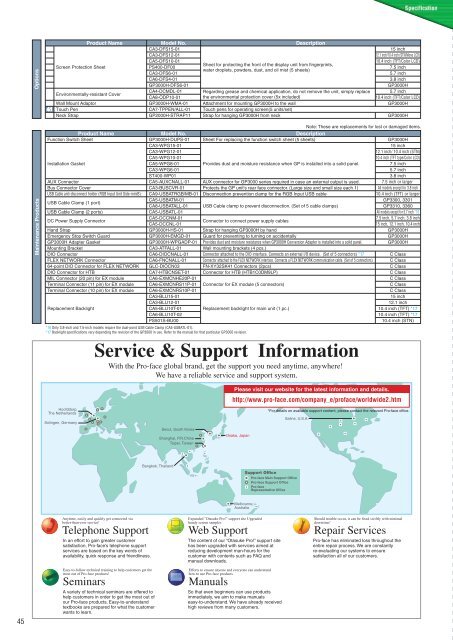 Graphic Operator Interface New 5.7" models ... - Tech-System