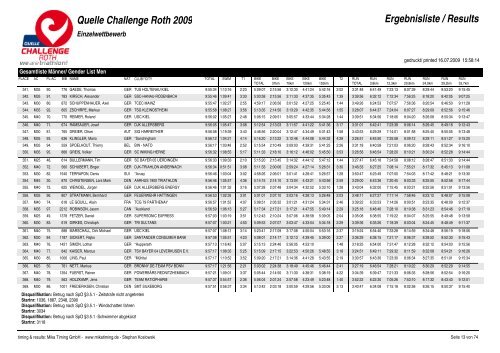 Quelle Challenge Roth 2009 Ergebnisliste / Results - Triatlo Madeira