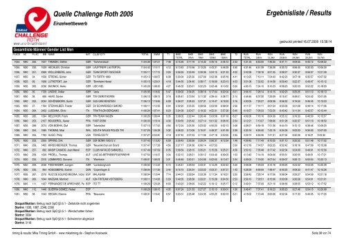 Quelle Challenge Roth 2009 Ergebnisliste / Results - Triatlo Madeira