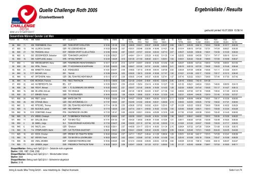 Quelle Challenge Roth 2009 Ergebnisliste / Results - Triatlo Madeira