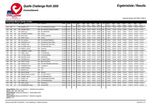 Quelle Challenge Roth 2009 Ergebnisliste / Results - Triatlo Madeira