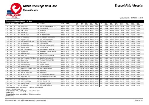 Quelle Challenge Roth 2009 Ergebnisliste / Results - Triatlo Madeira