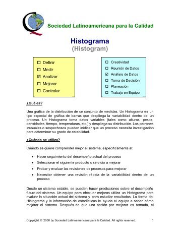 Histograma - U-Cursos