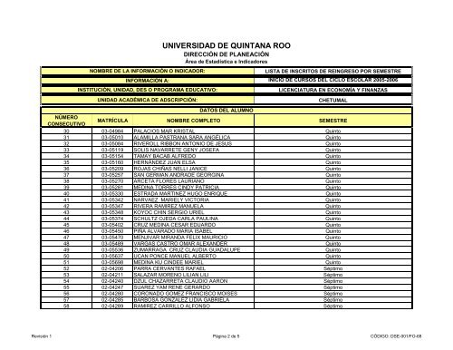 Lista de inscritos de reingreso a inicio de cursos de otoÃ±o de 2005 ...