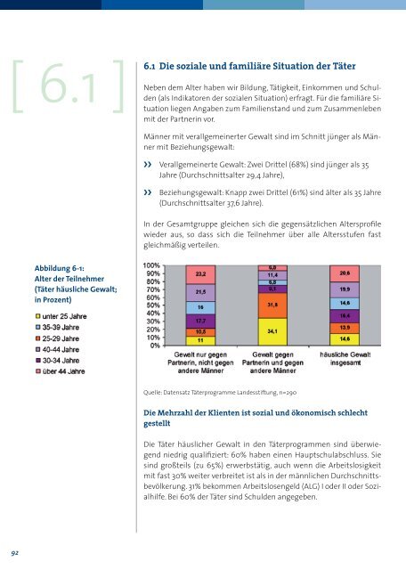 Häusliche Gewalt beenden: Verhaltensänderung von Tätern als ...