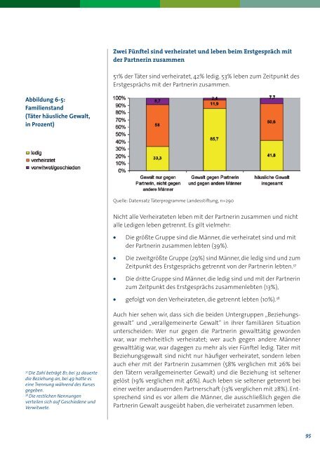 Häusliche Gewalt beenden: Verhaltensänderung von Tätern als ...