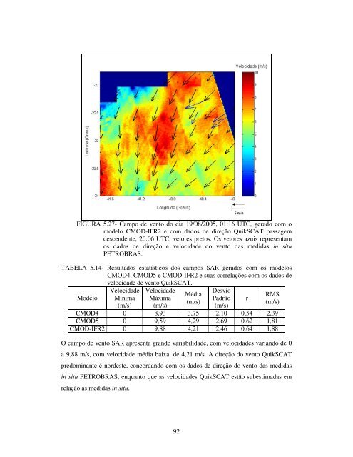 Formato PDF - mtc-m17:80 - Inpe