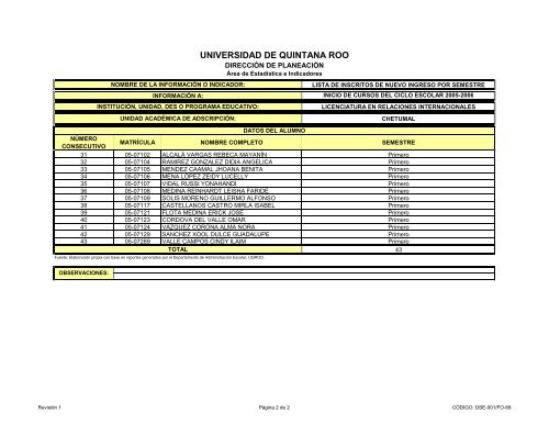 Lista de inscritos de nuevo ingreso a inicio de cursos de otoÃ±o de ...