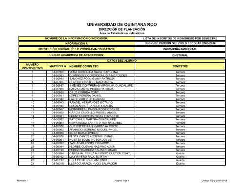 Lista de inscritos de reingreso a inicio de cursos de otoÃ±o de 2005 ...