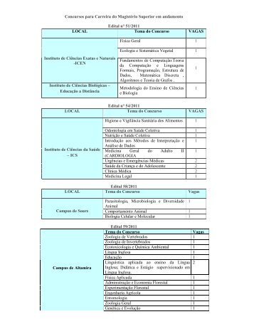 Concurso Docente Efetivo