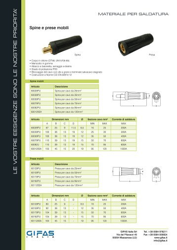 Saldatura - Gifas Elettromateriale Srl