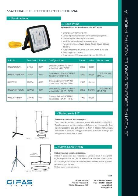 Per maggiori informazioni consultare il catalogo - Gifas ...