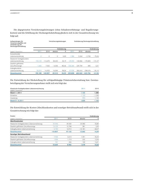 pdf - FinanceLife Lebensversicherung AG