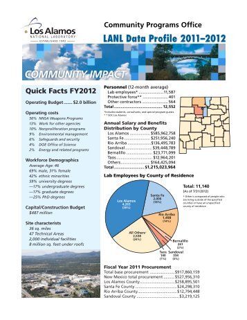 LANL Data Profile 2011â2012 - Los Alamos National Laboratory