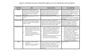 TABLEAU SYNOPTIQUE D'OUTILS COMPLÃMENTAIRES ... - mdeie