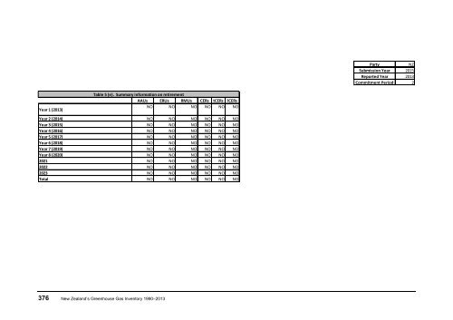 ghg-inventory-1990-2013