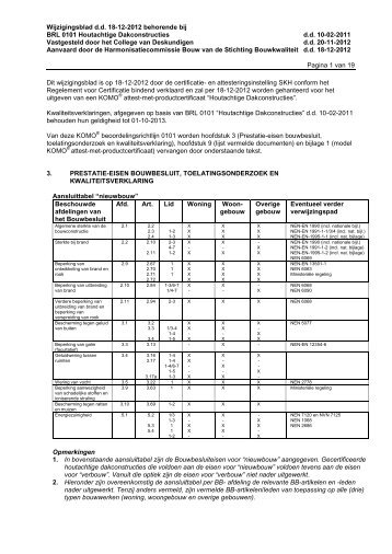 BRL 0101 WB.pdf - Komo