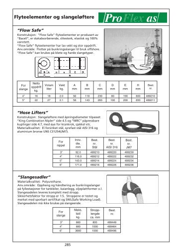 Spesialprodukter / Strips / KobberrÃ¸r - Pro Flex as