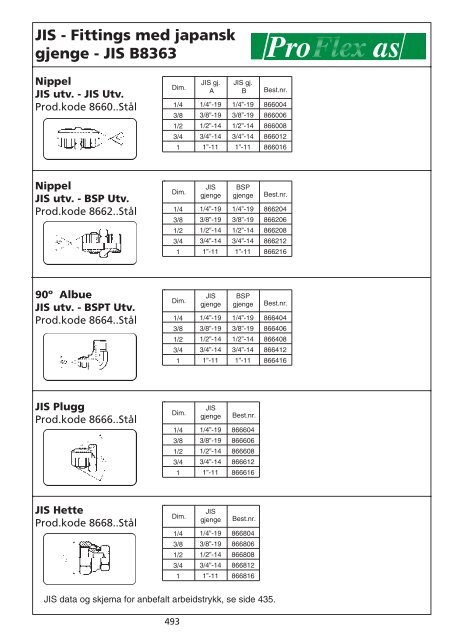 JIS fittings / Komatsu - Pro Flex as