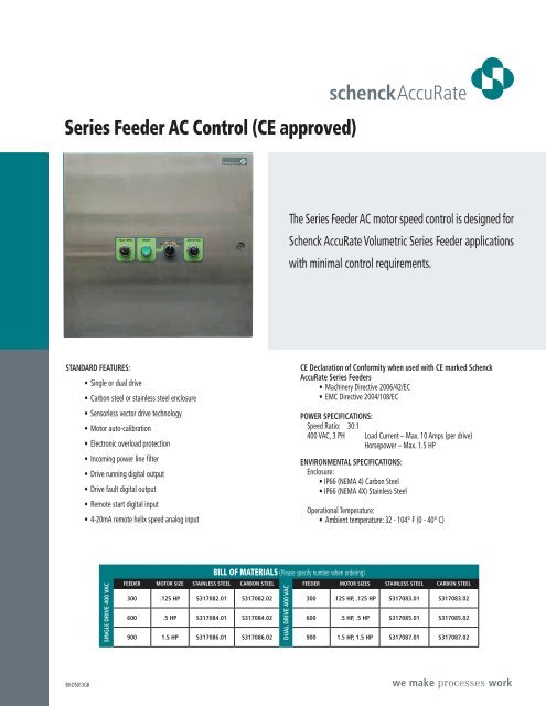 Series Feeder AC Control (CE approved) - Schenck AccuRate