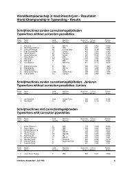 Wereldkampioenschap in machineschrijven - Resultaten World ...