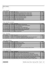 BULK SPARES RockShox Spare Parts Catalog 2010 Ì’ Rev B 127