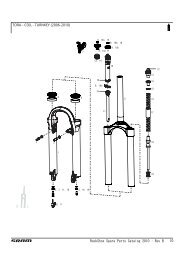 Rockshox spare parts catalog 2018 Clearance