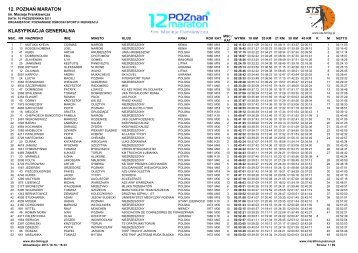 Klasyfikacja generalna - maratonczycy.com