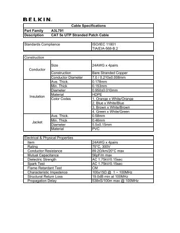 Cable Specifications Part Family A3L791 Description CAT 5e UTP ...