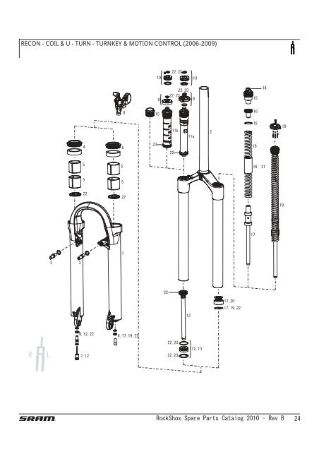 rockshox 24