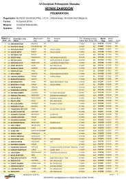 Wyniki IV PÃ³Åmaratonu - PÃ³Åmaraton SÅowaka