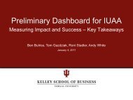 Presentation Title - Indiana University Alumni Association