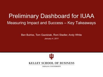 Presentation Title - Indiana University Alumni Association